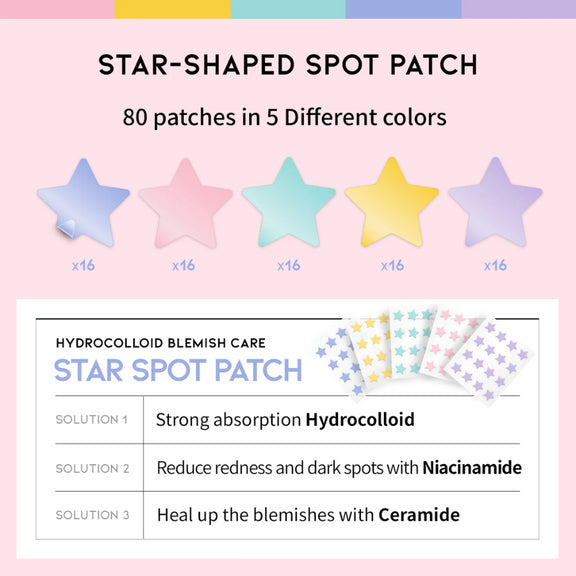 OOTD - Star Spot Patch