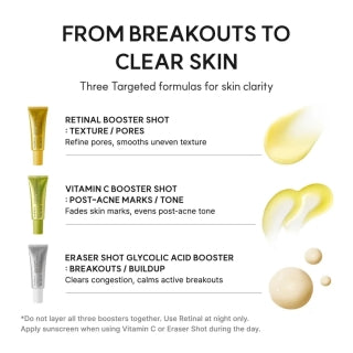 Arencia - Skin Clarifying Booster Shot Trío