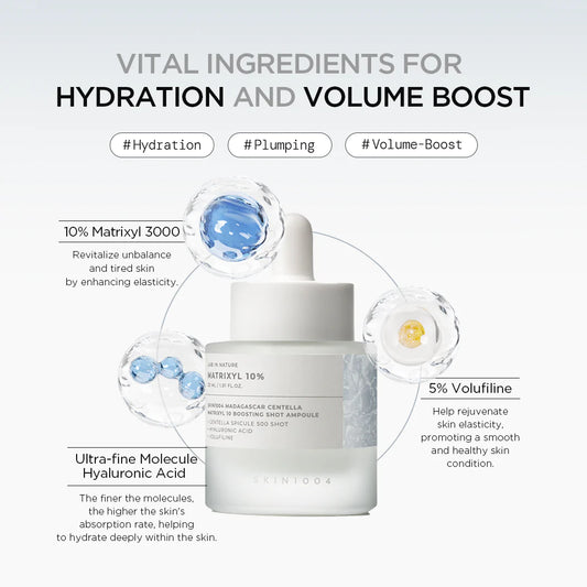 SKIN1004 - Madagascar Centella MATRIXYL 10 Boosting Shot Ampoule