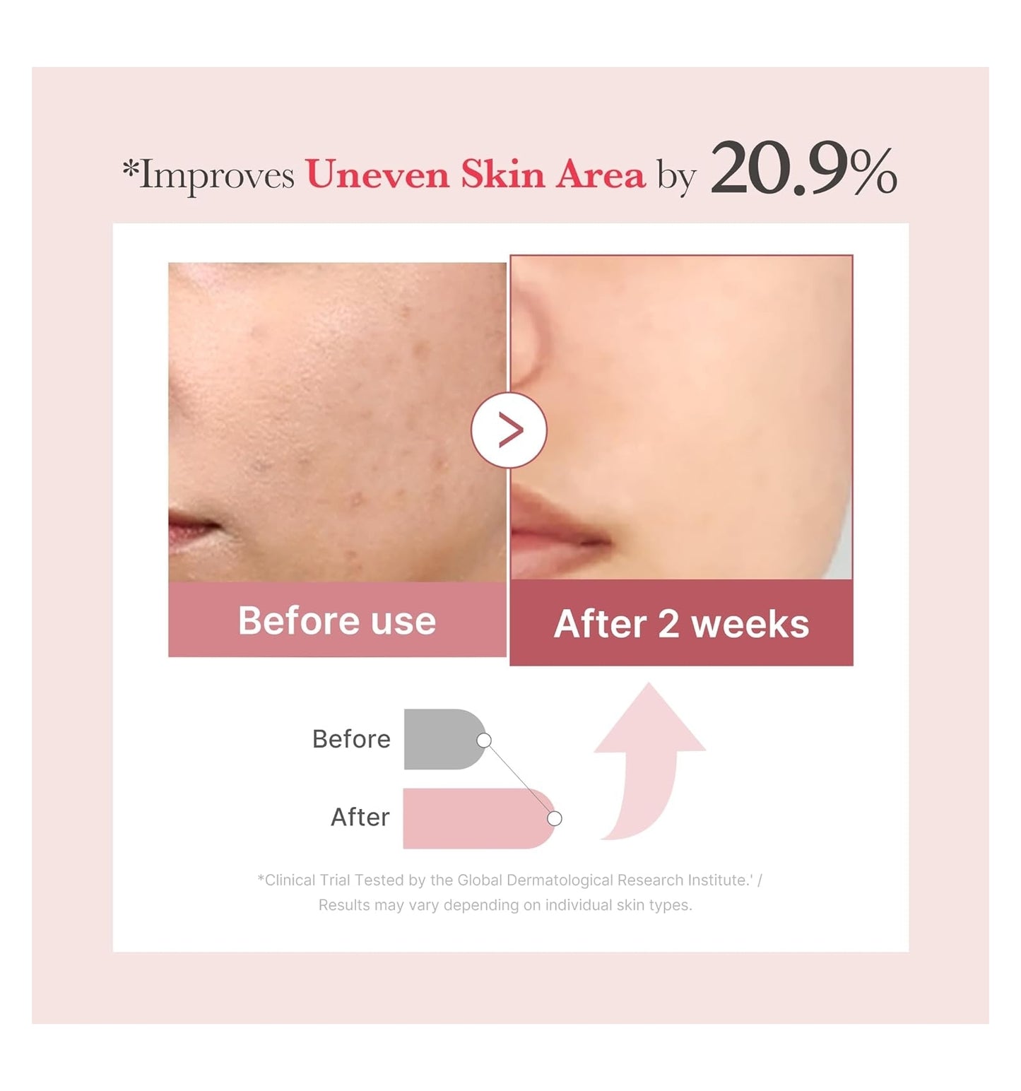 Medicube - PDRN Pink Collagen Exosome Shot 7500