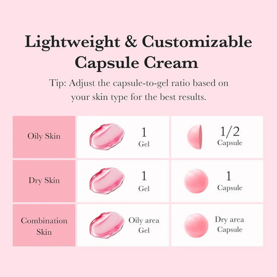Medicube - TXA Niacinamide Capsule Cream