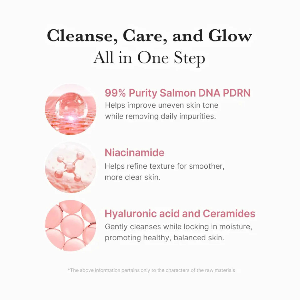 Medicube - PRDN Pink Niacinamide Whip Cleanser