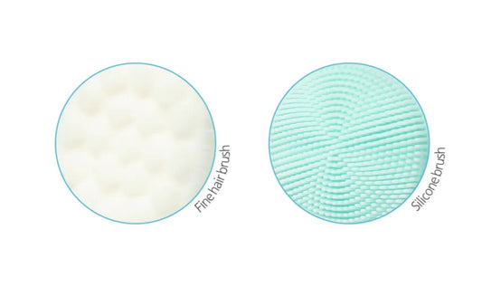 Miguhara - Pore Clear Brush