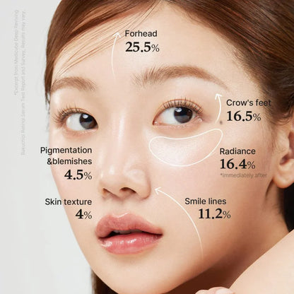 Medicube - Deep Vita A Retinol Serum