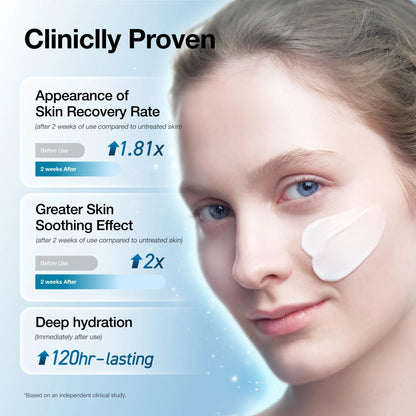 Anua - Barrier Reboot Intensive Cream